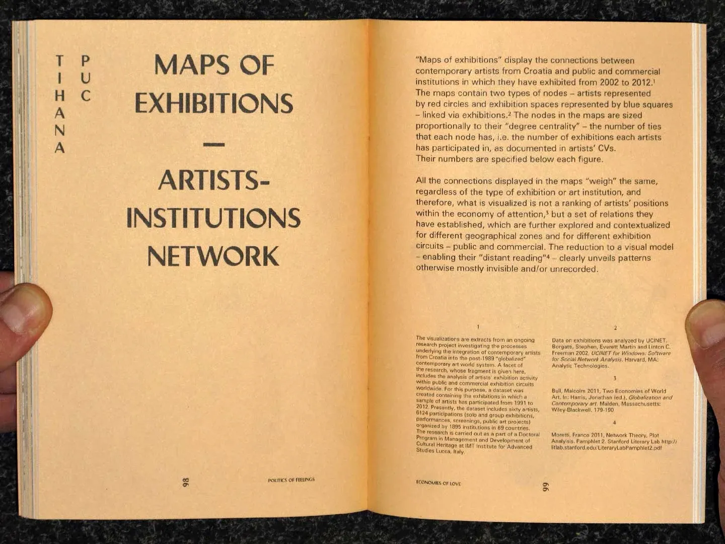 A spread opening "Maps of Exhibitions: Artists–Institutions Network" by Tihana Puc